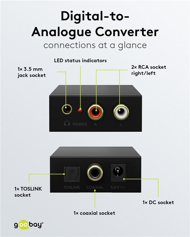 Digital-to-Analogue Audio Converter